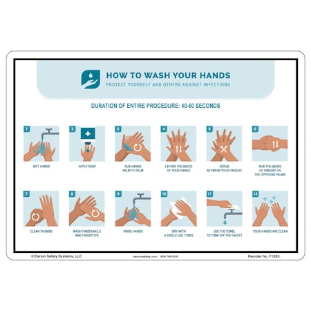 ANSI/ISO Compliant Wash Your Hands Safety Signs Outdoor Weather Tuff Plastic (S2) 12 X 18